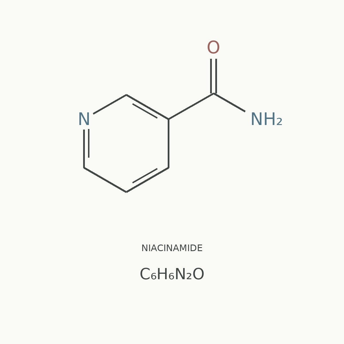 
Niacinamide chemical structure: pyridine-3-carboxamide, C6H6N2O